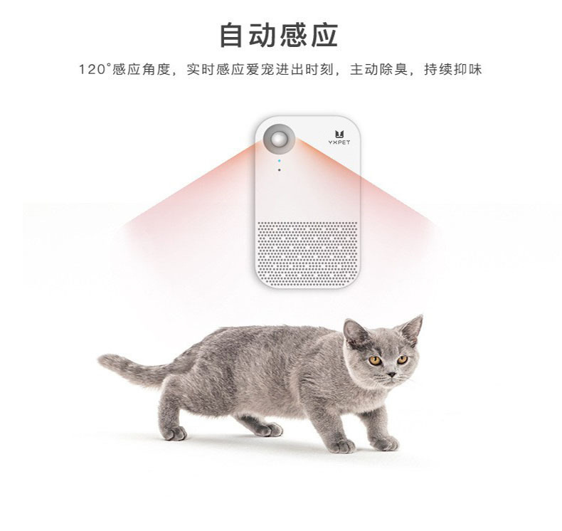 Smart Odor Eliminators for pet care